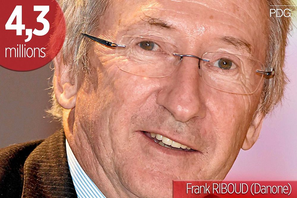 Qui a gagné en 2012 ?