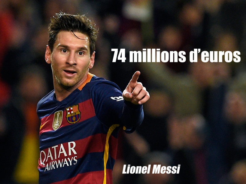 Quel est le plus petit salaire d’un joueur de foot ?