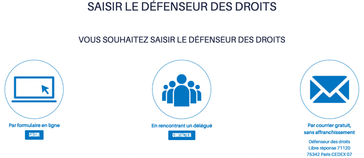 Pourquoi saisir le Défenseur des droits ?