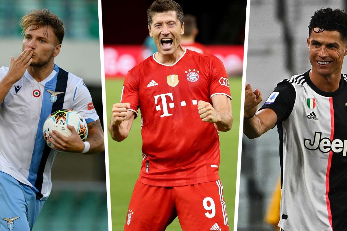 Qui est le meilleur buteur européen en 2021 ?