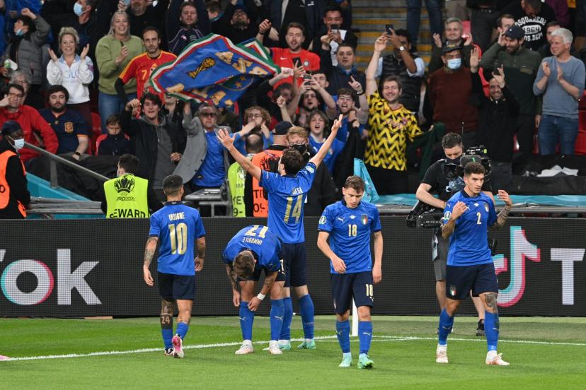 Quel championnat marqué le plus de but 2020 2021 ?