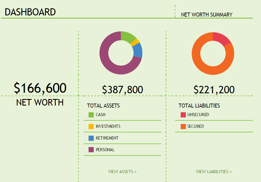 What is Henderson’s net worth?