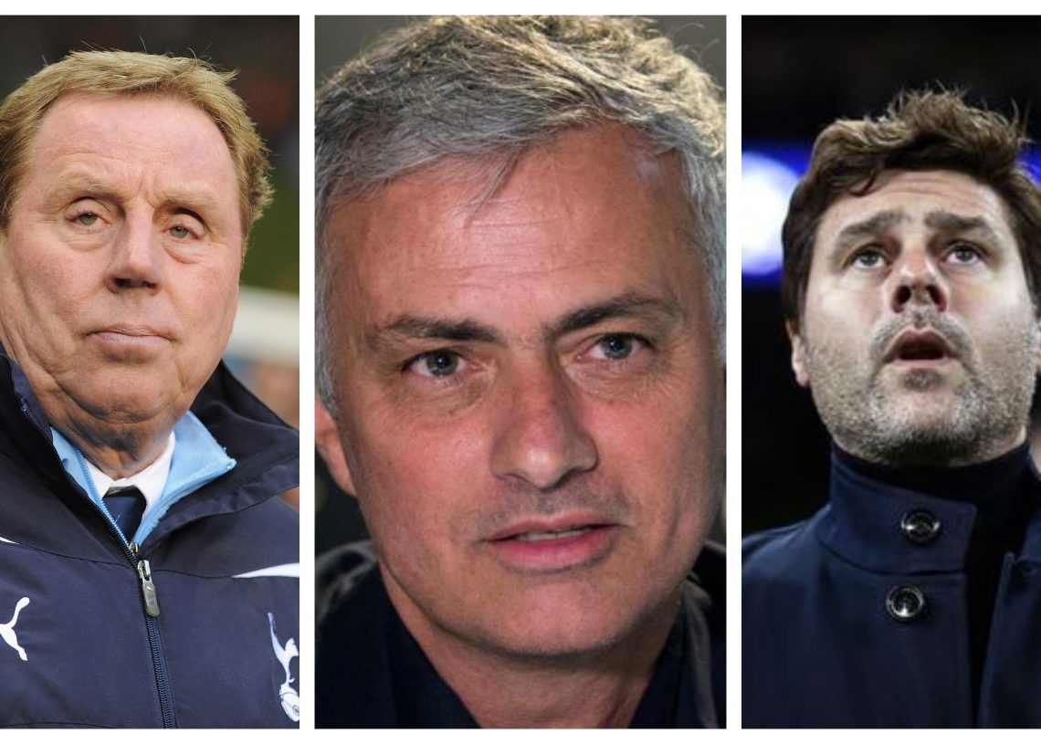 Who has managed Tottenham?