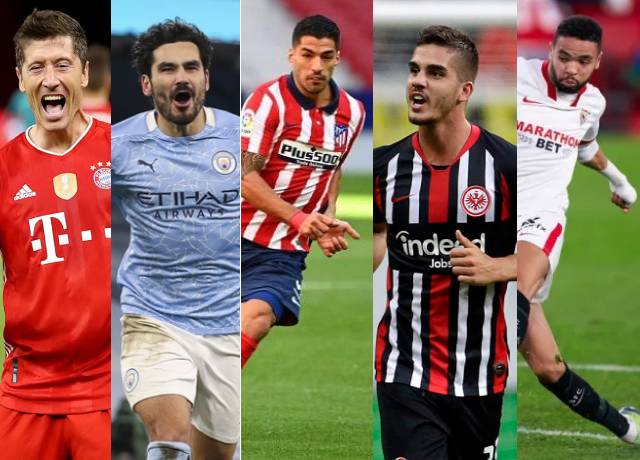 Who will score most goals in Euro 2021?