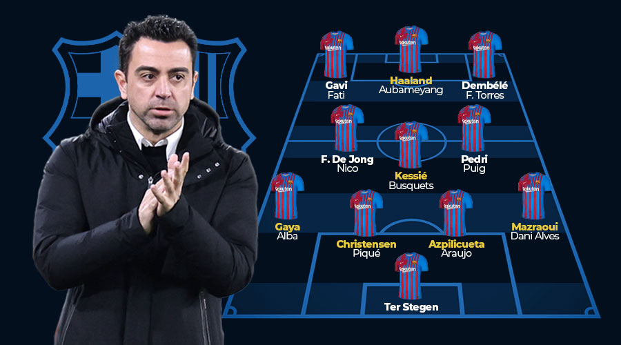 Le onze de rêve de Barcelone pour la saison prochaine