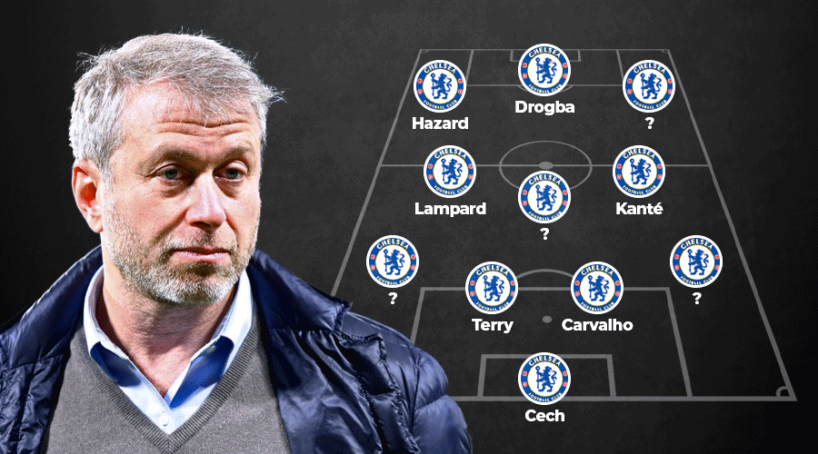 Une équipe typique de Chelsea à l’époque d’Abramovich