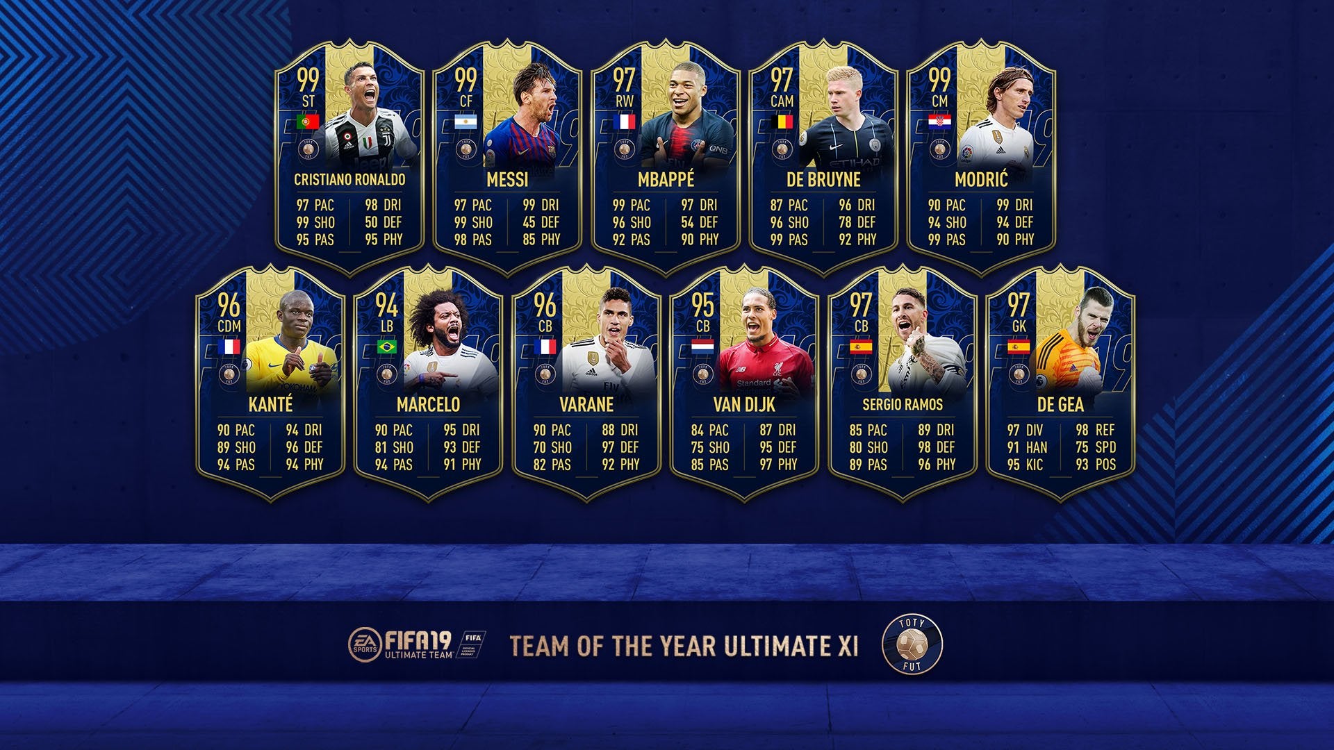 Who is the 12th TOTY?