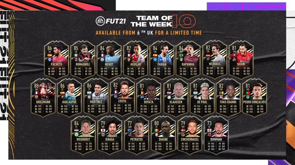 How often can a player get a Totw?
