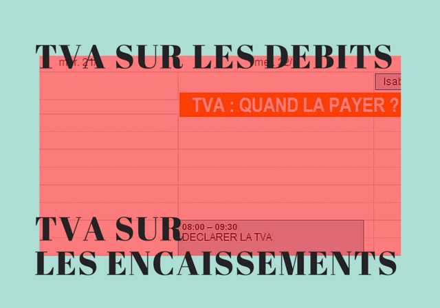 Quand y A-t-il transfert de propriété ?