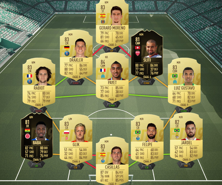 Comment avoir des crédits sur fifa 22 gratuit ?