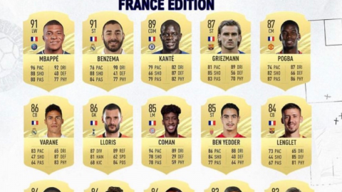 Comment faire Benzema sur FIFA 22 ?