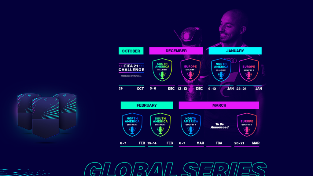 Comment echanger jeton FIFA 22 ?