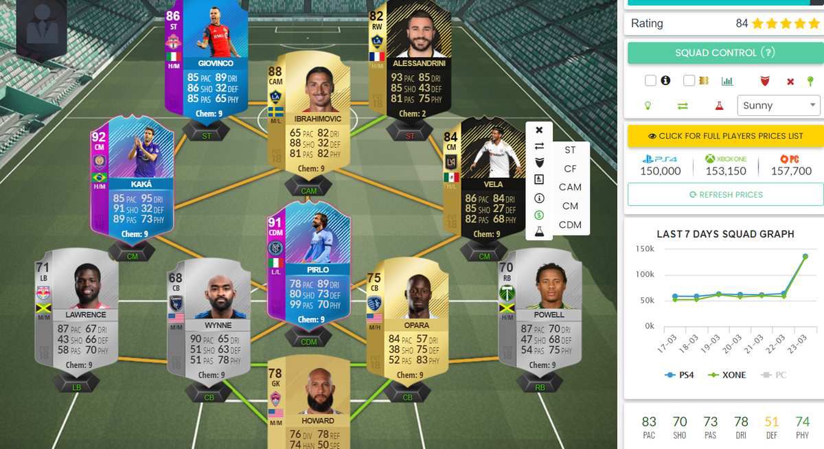 Comment avoir le pack nouvelle génération fut 22 ?