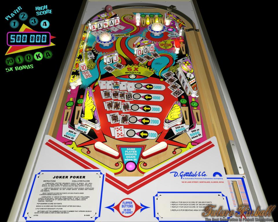 Comment avoir des jetons Joker ?