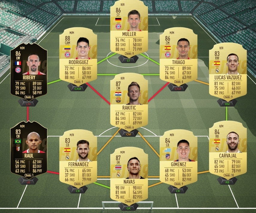 Comment débloquer le collectif sur FIFA Mobile 22 ?