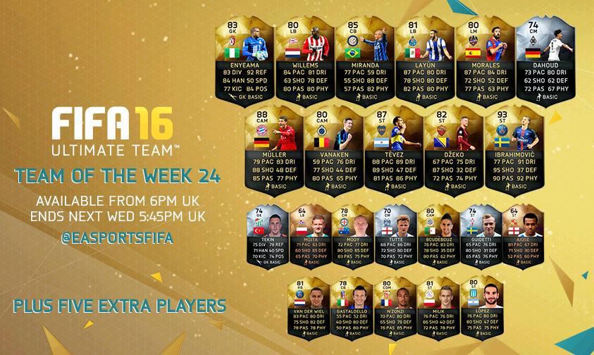 Quand ouvrir pack Totw ?