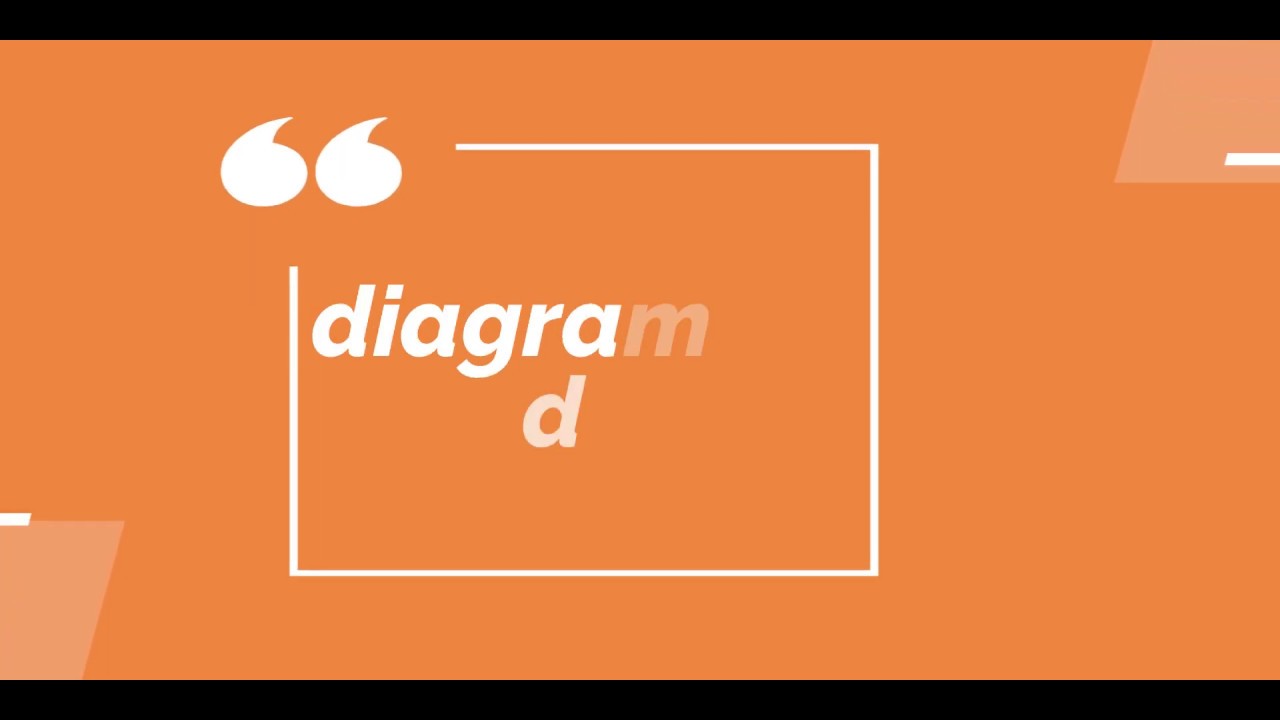 Comment créer un Kom ?