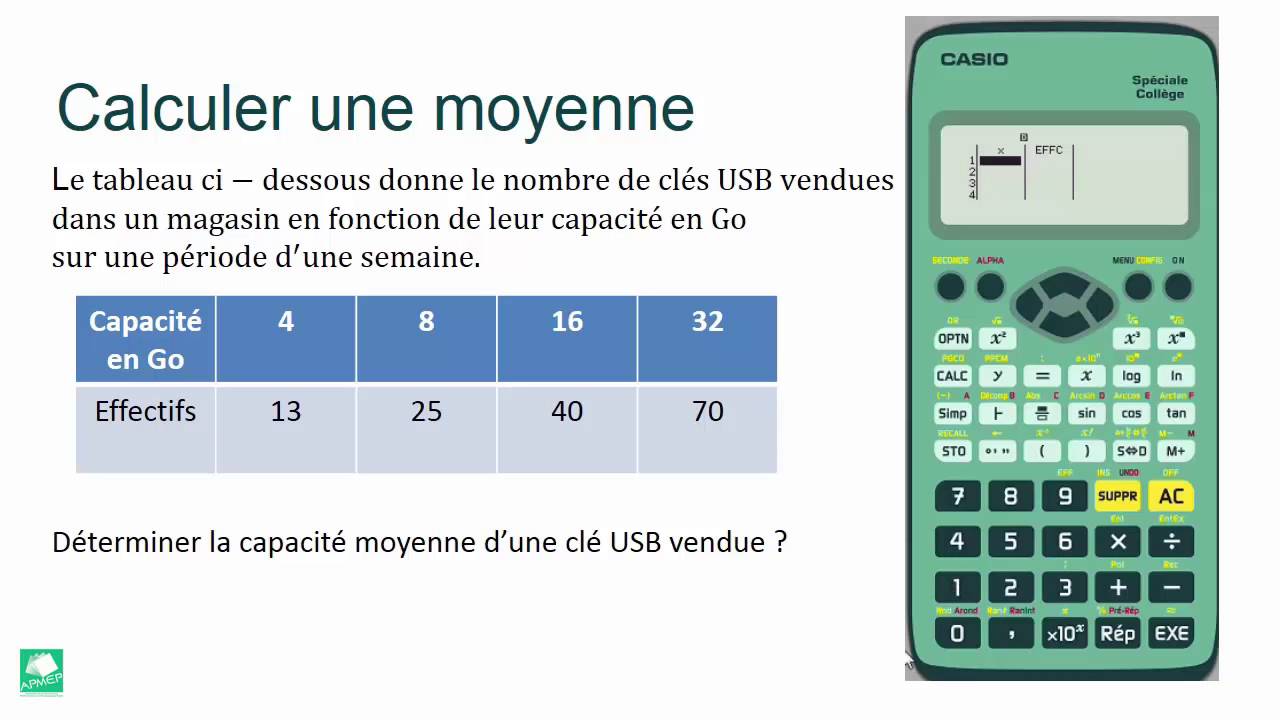 Comment calculer sa note fut ?