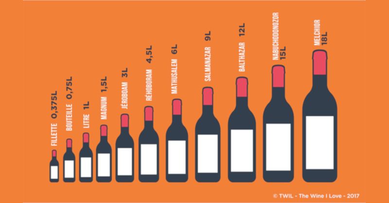 Quels sont les noms des footballeurs ?
