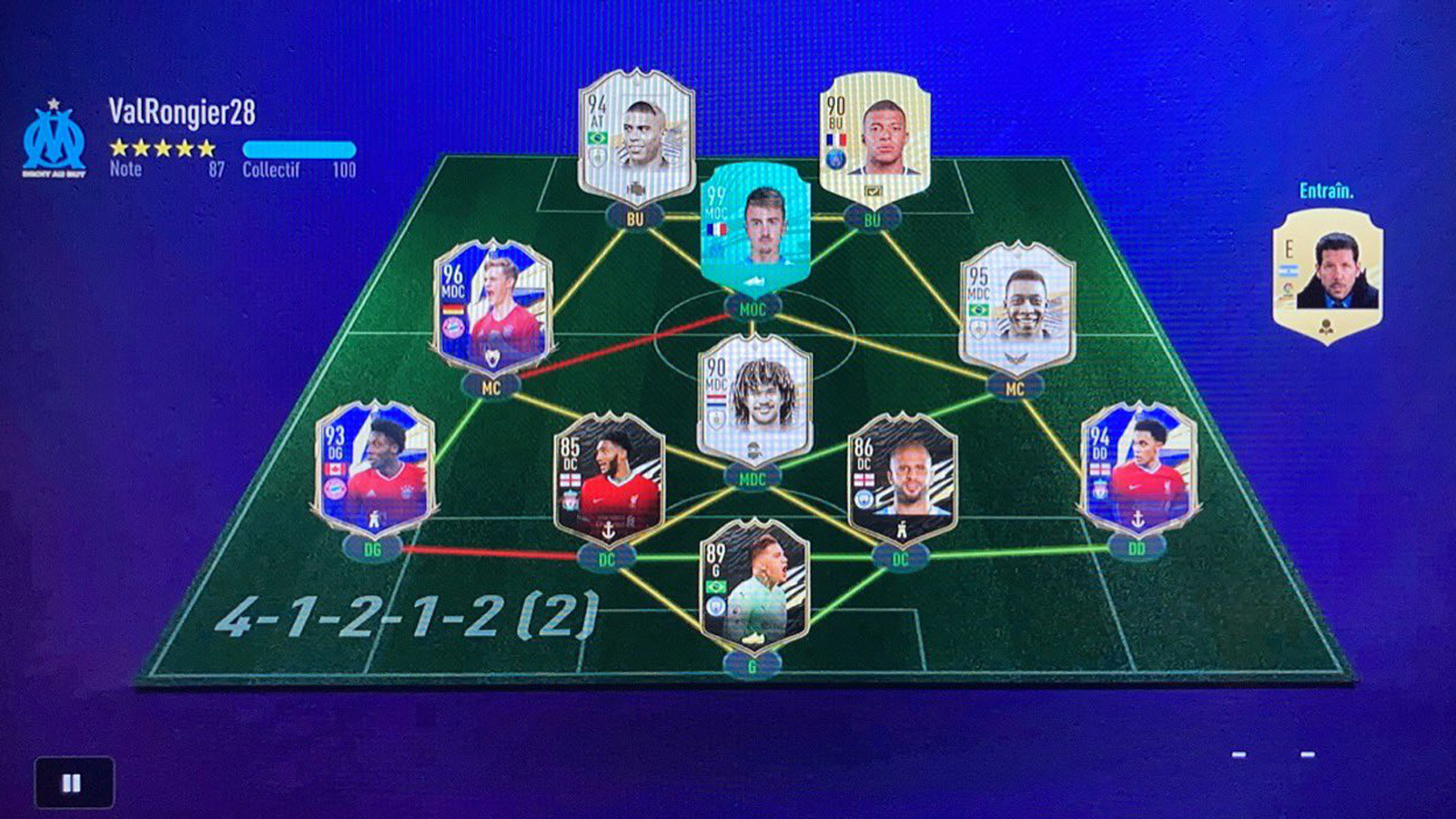 Quel Equipe faire sur FUT 22 ?