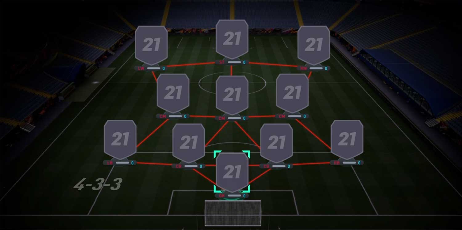 Quelle formation FIFA 21 ?