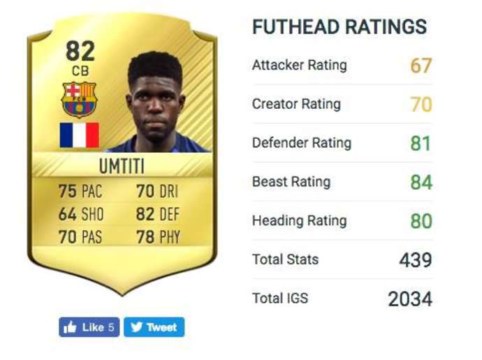 Quand évolue les OTW FIFA 22 ?