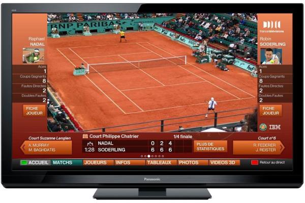 Comment avoir MyCANAL sur ma télé ?