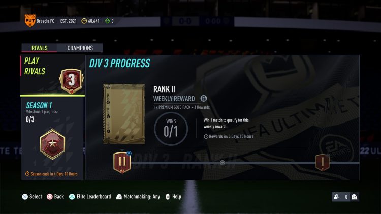 Comment fonctionne la division Elite fut 22 ?