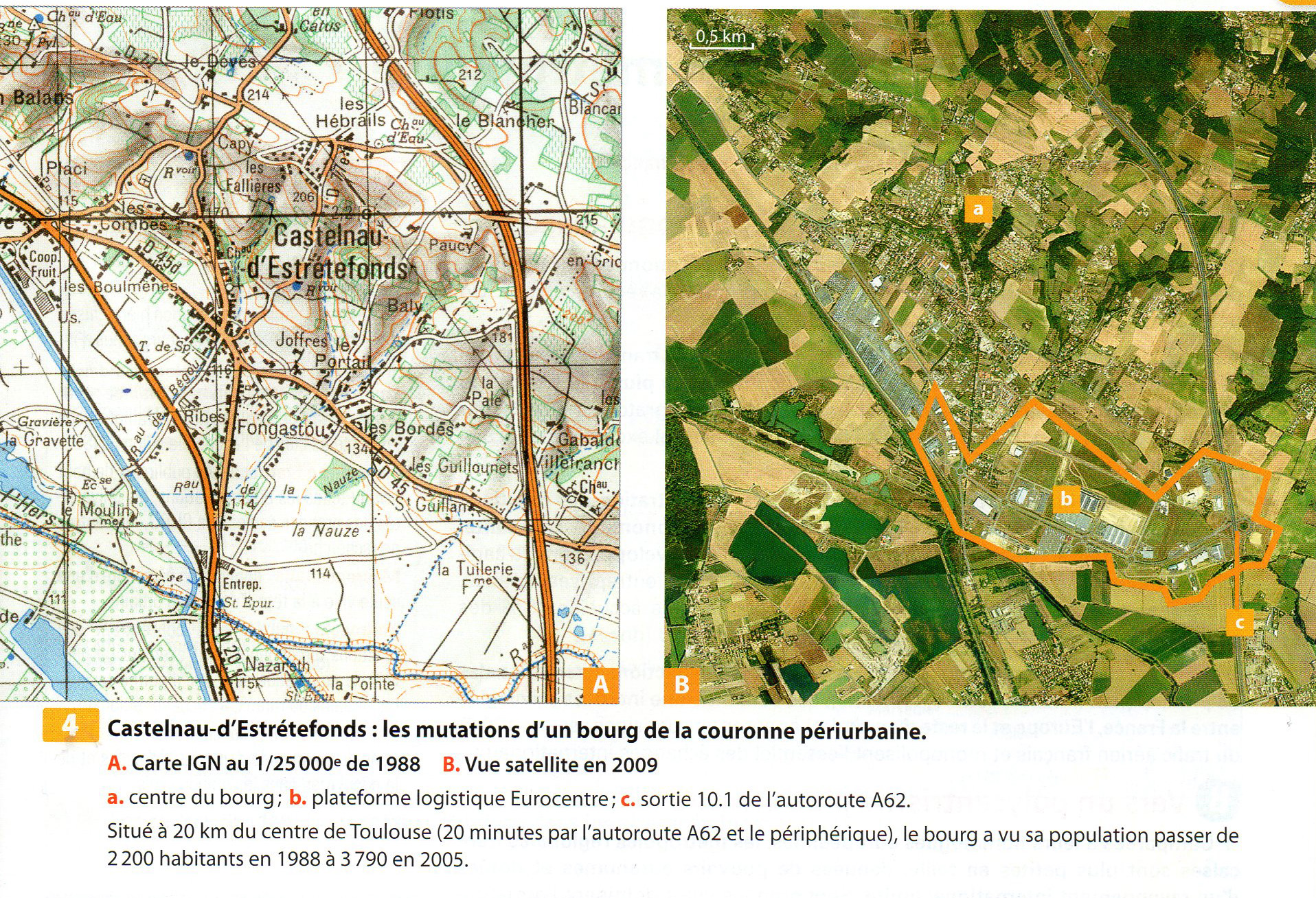 Comment évolue les cartes Headliners ?