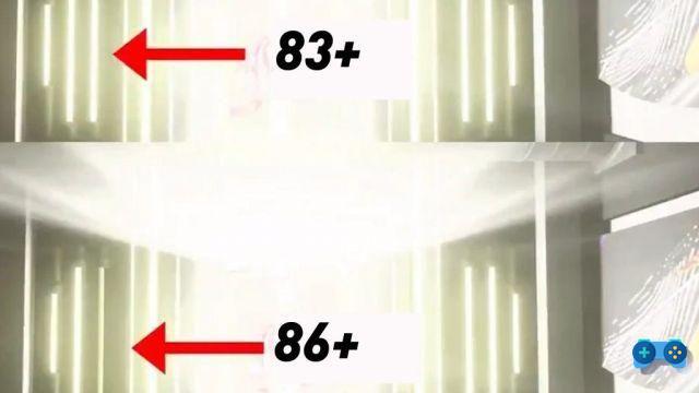 Comment savoir si on dépend du FIF PL ?