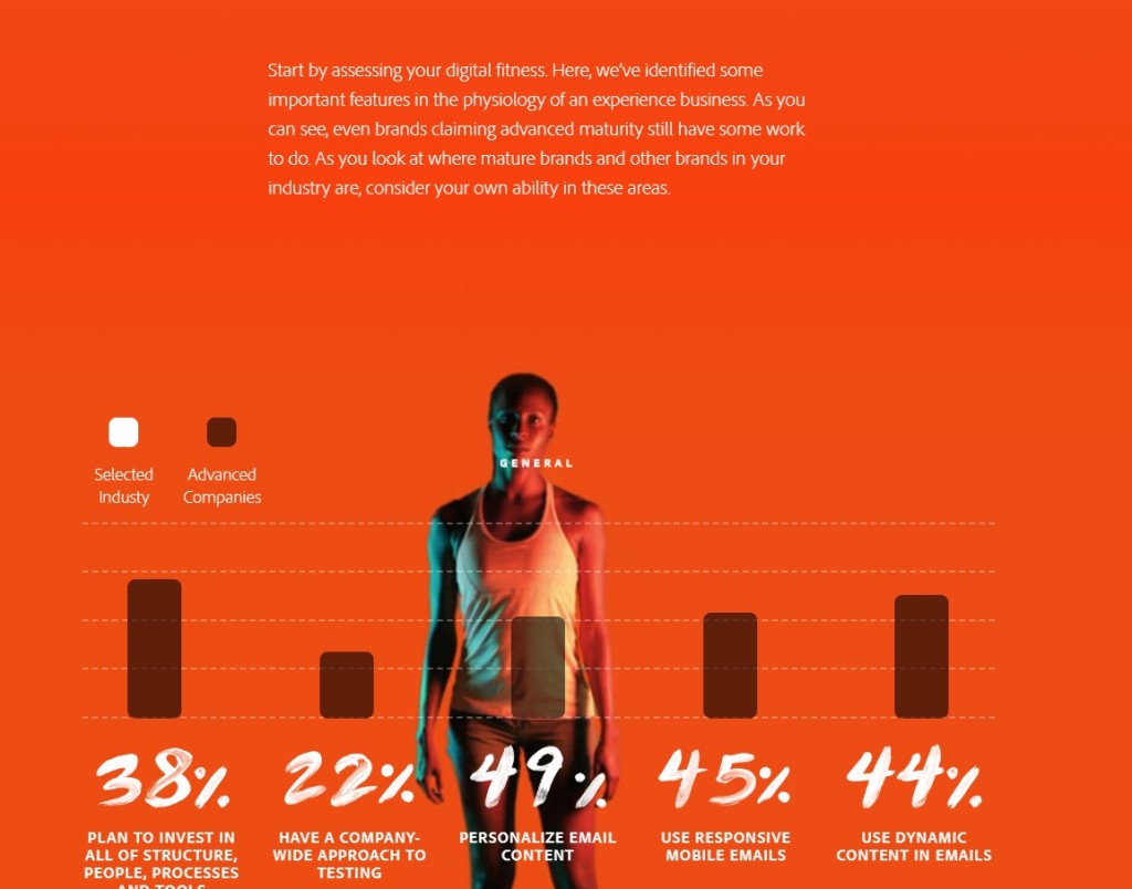 Qui s’imposent à l’attention 10 lettres ?