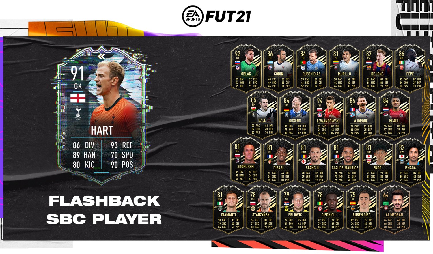 Comment recuperer son equipe fut 21 sur FUT 22 ?