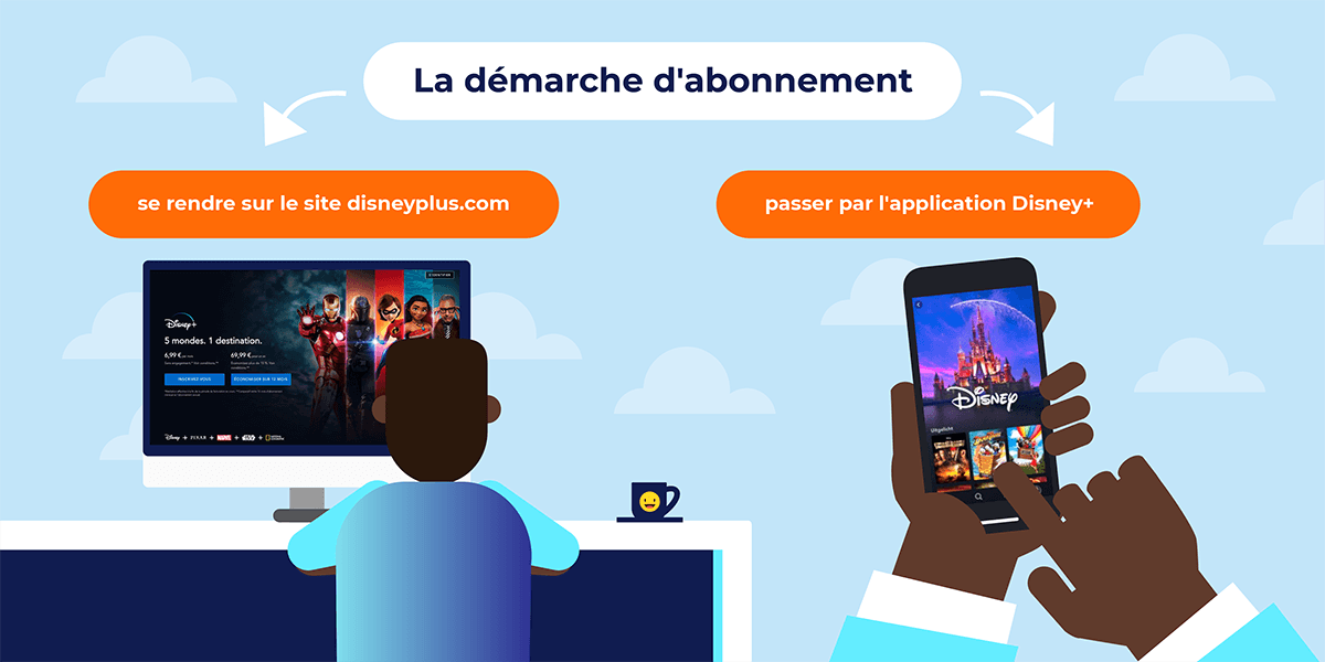 Comment regarder la CAN en streaming ?