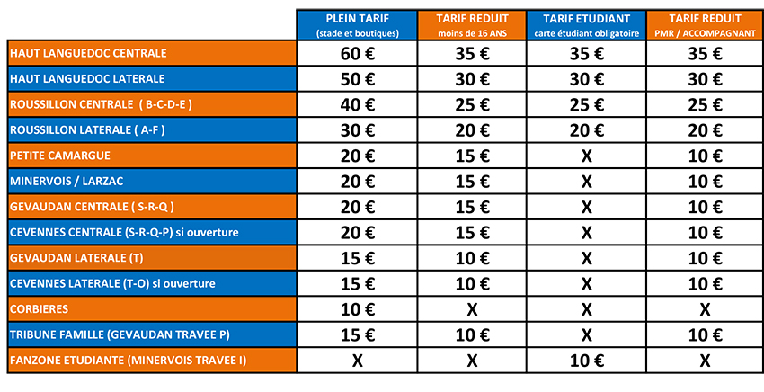 Comment s’appelle le stade du FC Metz ?