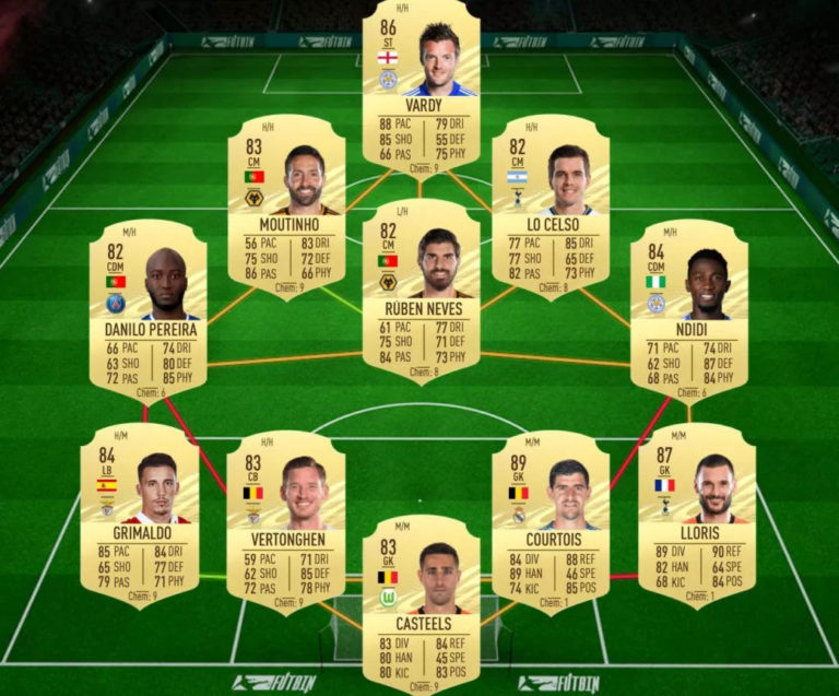 Comment augmenter la note des joueurs FIFA 21 ?