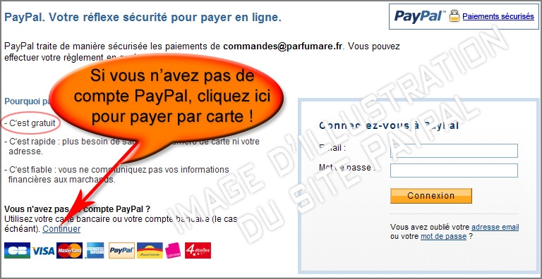 Comment transférer de l’argent d’une banque à une autre par Internet ?