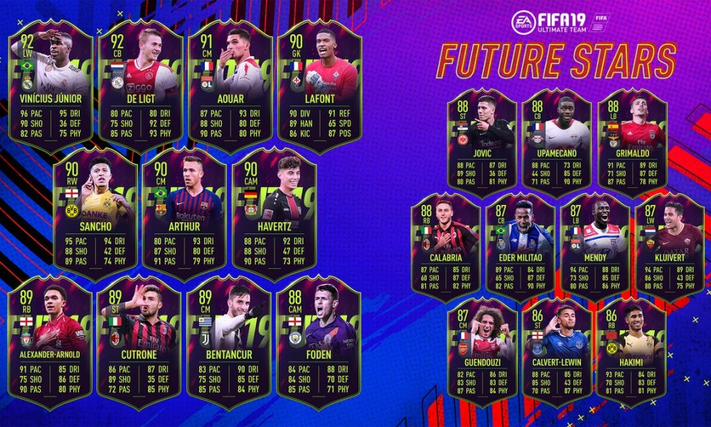 Are future stars upgradable FIFA 22?
