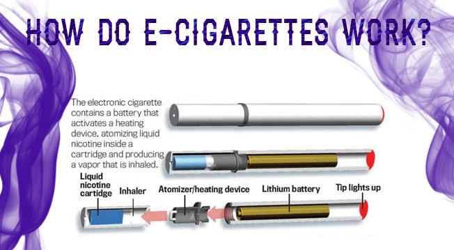 How do headliners work?