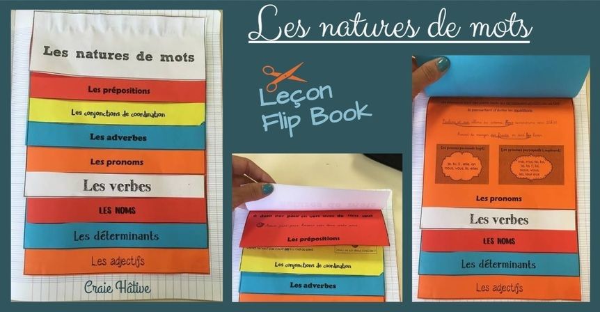 Quel mot sont des adverbes ?