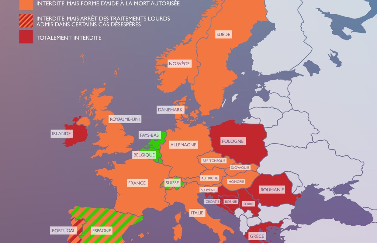 Qui est éliminé de l’Euro ?