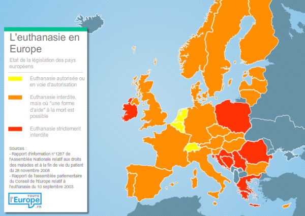 Pourquoi la Serbie n’est pas dans l’Europe ?