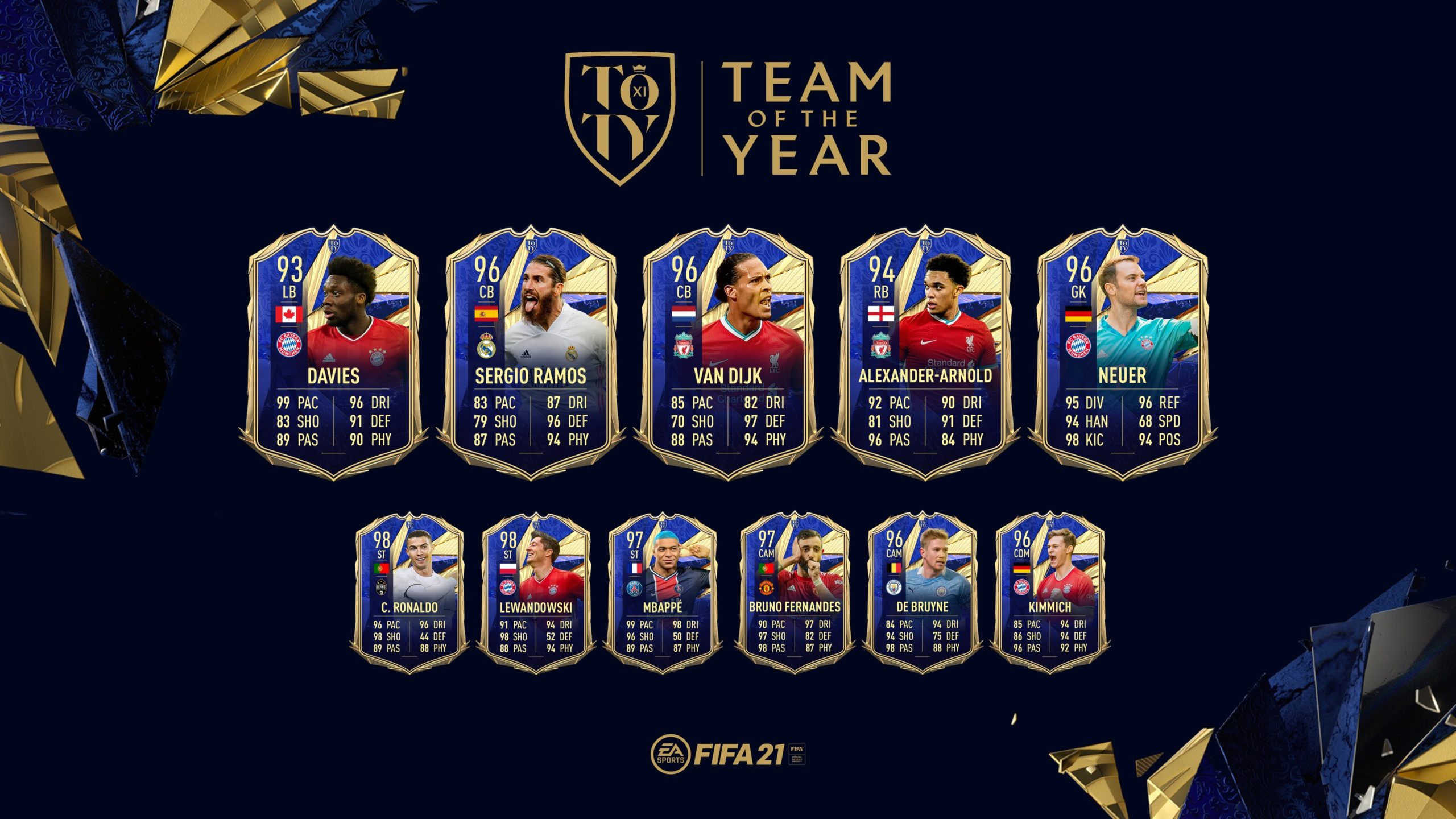 Is Messi the 12th man in TOTY?