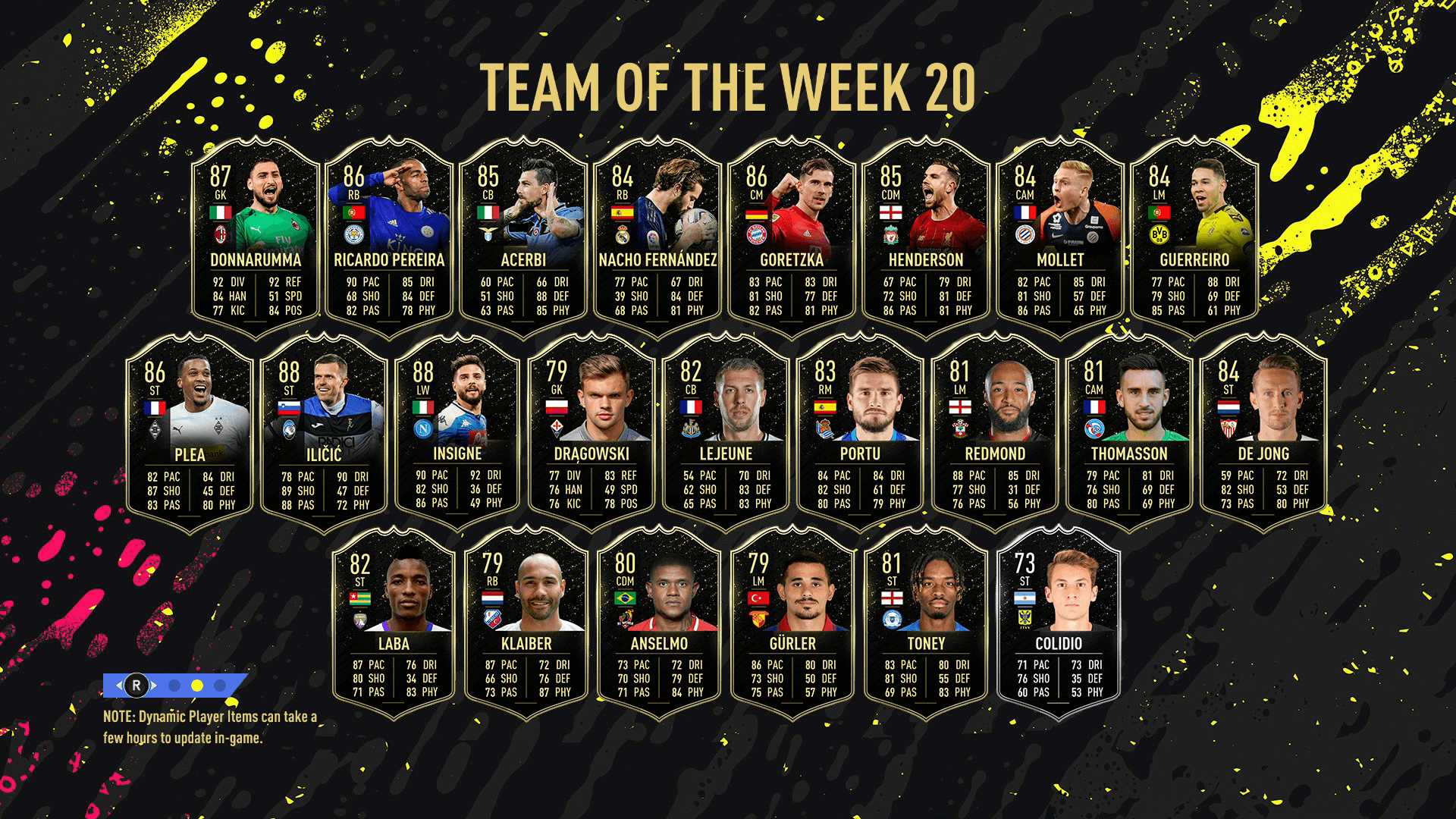What is FUT Team of the Week?