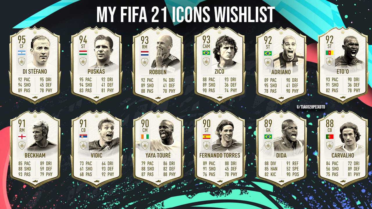 What is an icon FIFA 21?
