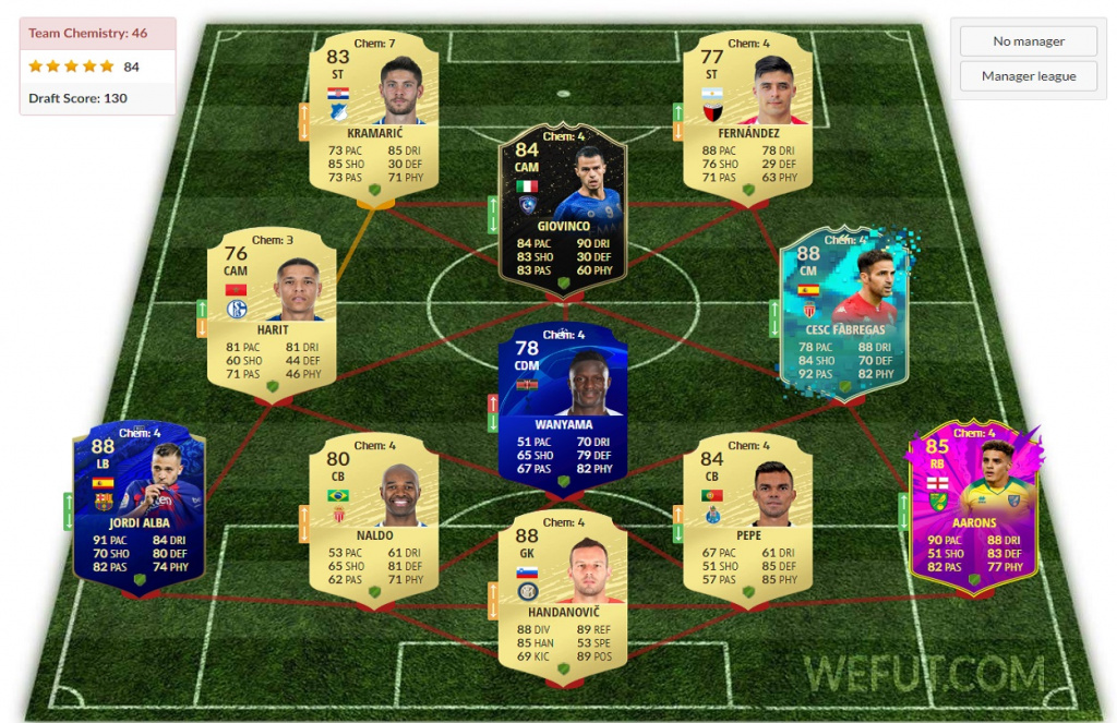 How many people play fut draft?