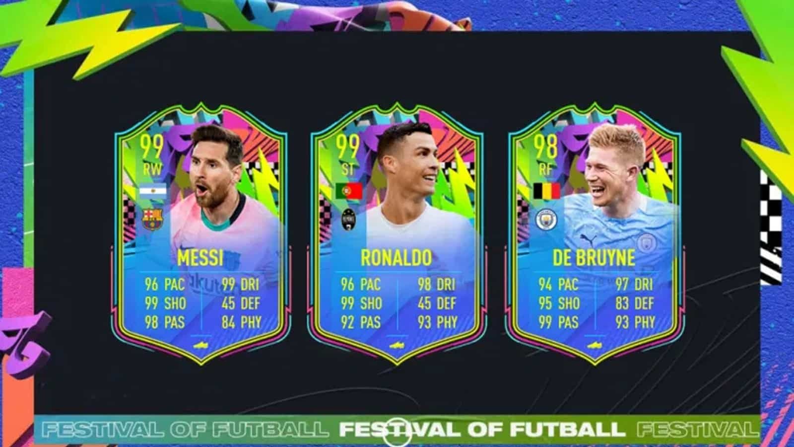 Comment avoir Ginola sur FIFA 22 ?