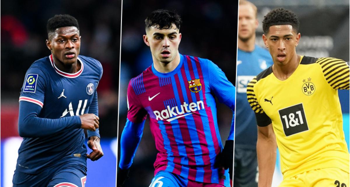 Pedri, Lukeba, Fati, Bellingham… 11 des moins de 20 ans les plus chers !