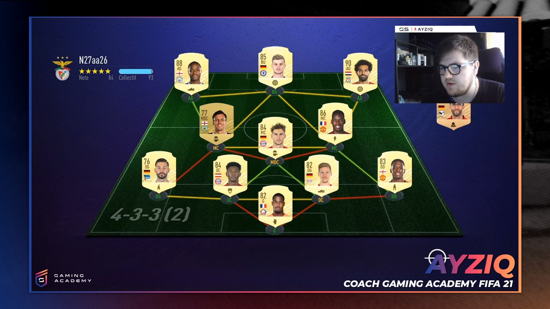 Comment utiliser les points FIFA 21 ?