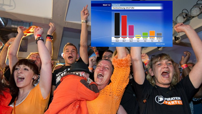 Qui est en train de gagner entre la France et l’Allemagne ?