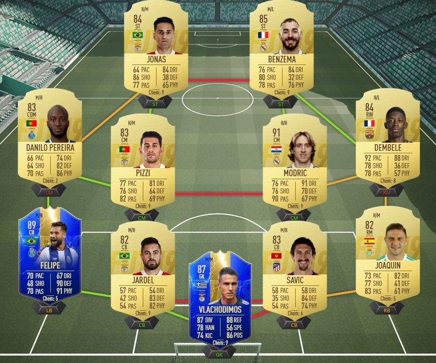 Comment avoir FIFA 22 moins cher PS4 ?